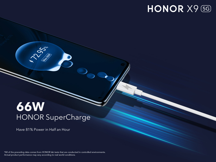  HONOR introduces extremely fast 66W HONOR Supercharge with HONOR X9 5G