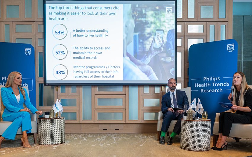  UAE residents are using technology to take control of their health says Philips Health Trends Research*