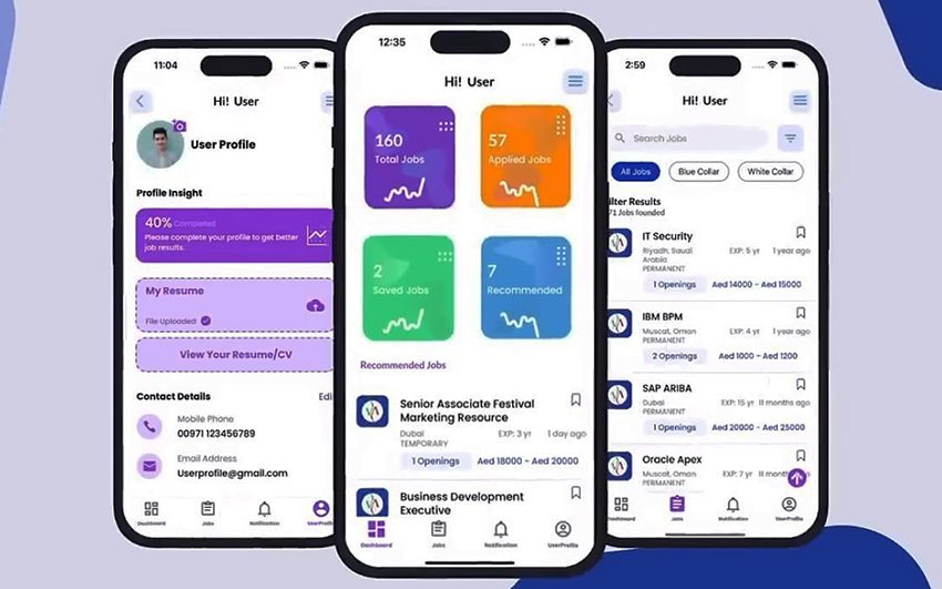 Innovations Group Makes Searching and Applying for Blue Collar Jobs in the UAE, Easier with their New Job Search App