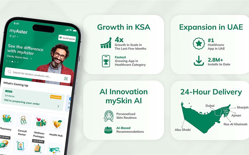 myAster expands reach to Abu Dhabi, RAK, Ajman and Sharjah through 24×7 Express delivery