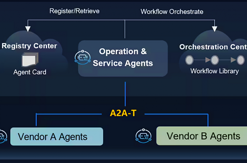  Huawei Powers the Middle East’s Next-Gen Digital Infrastructure with AI Computing and Open Agent Innovations at MWC 2026